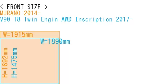 #MURANO 2014- + V90 T8 Twin Engin AWD Inscription 2017-